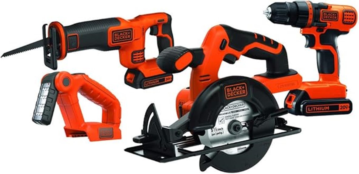 20v max power tool set