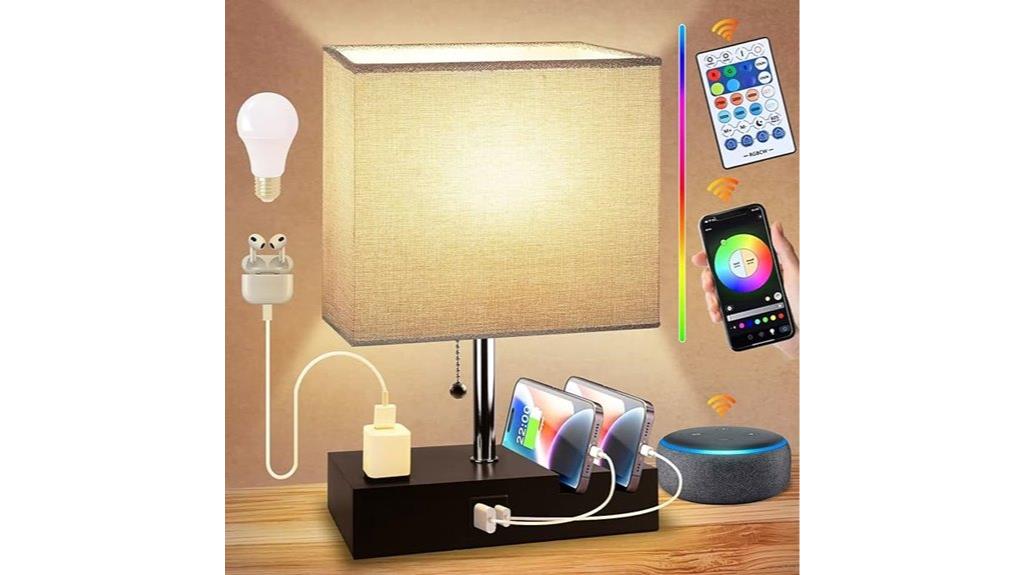 alexa controlled dimmable lamp