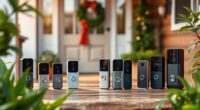best smart doorbell deals