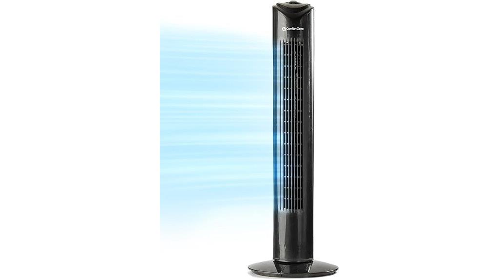 bladeless tower fan bedroom