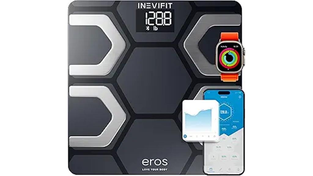 bluetooth body fat measurement
