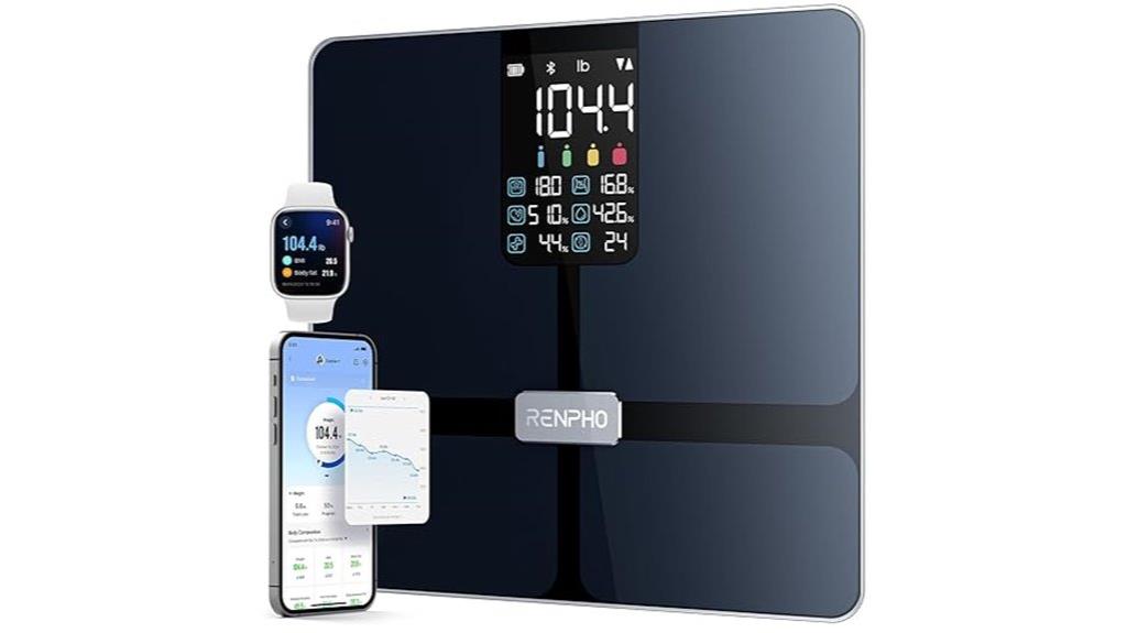 bluetooth enabled smart scale