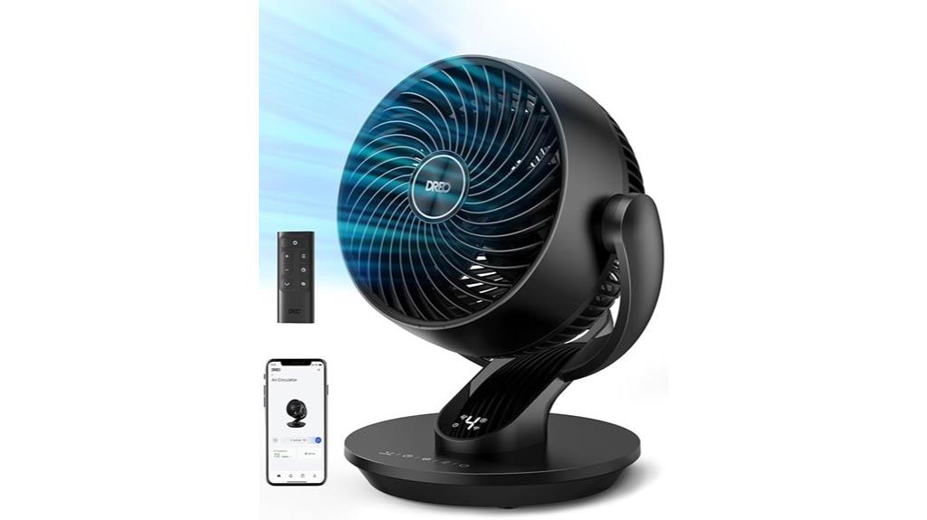 dreo smart bedroom fan