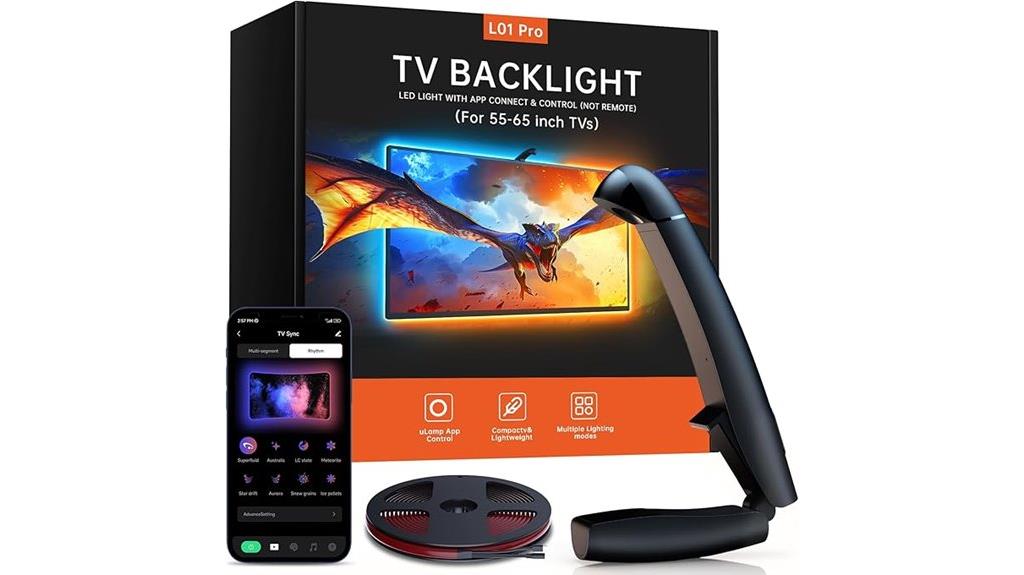 led backlight for tvs