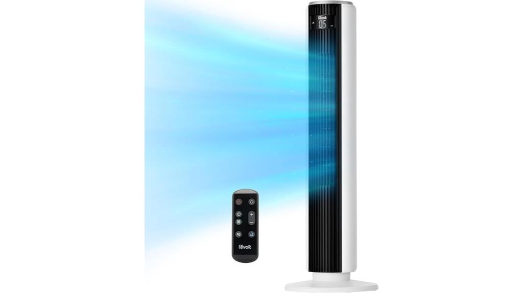 levoit bedroom tower fan