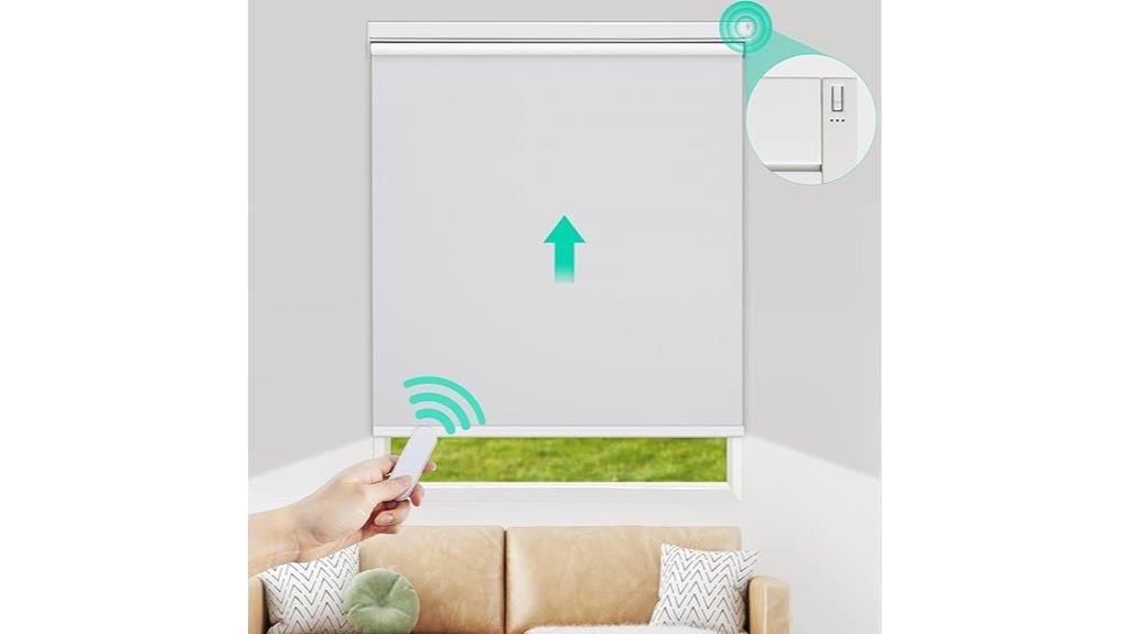 motorized remote controlled blinds