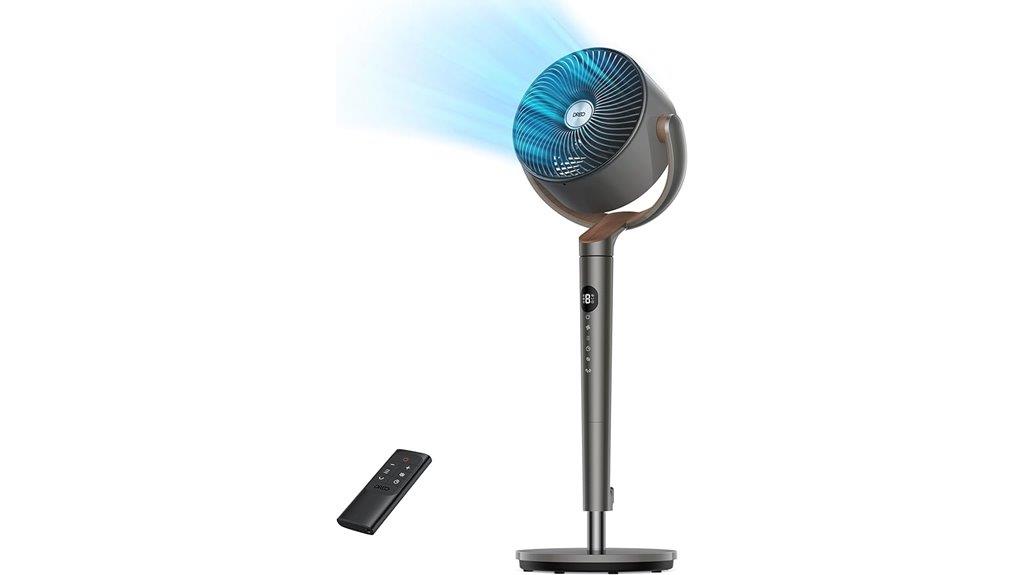 oscillating fan for bedroom