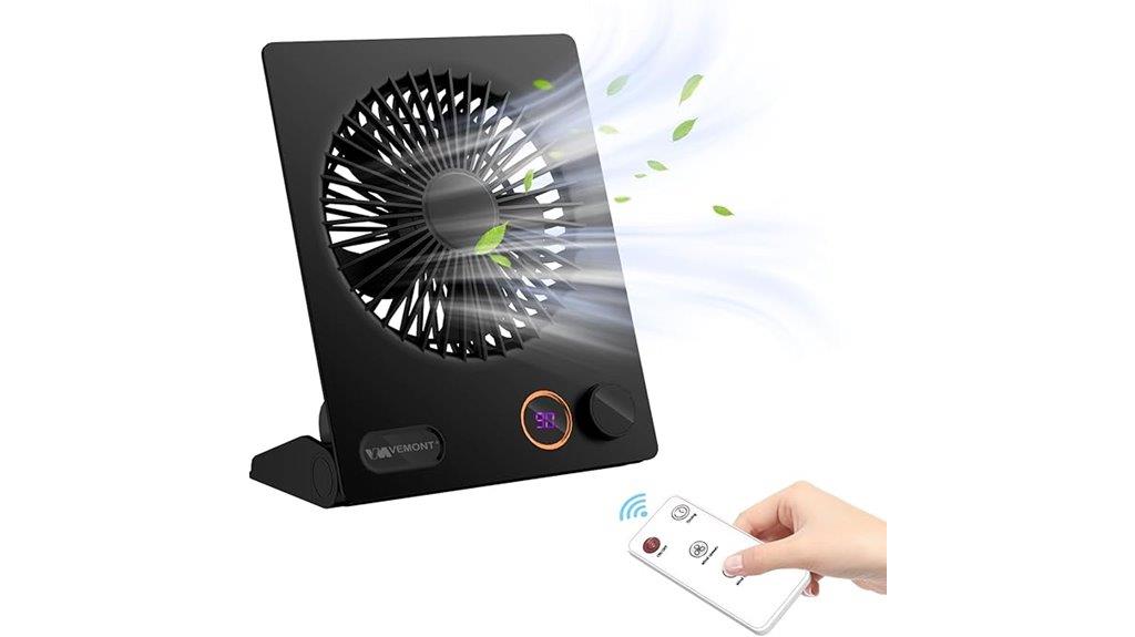 rechargeable remote control fan