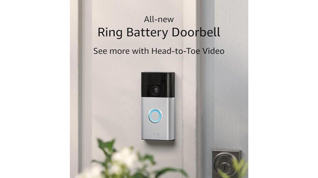 smart doorbell with features