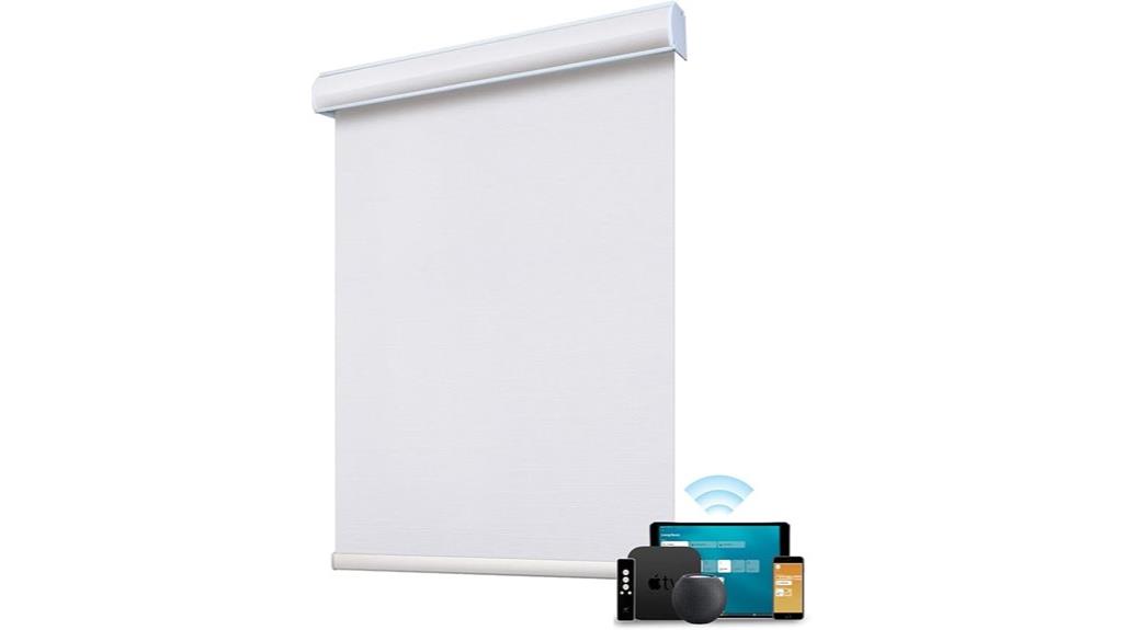 smart motorized window coverings