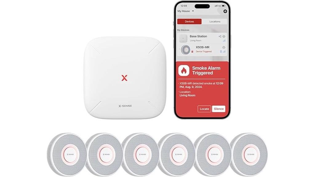 smart smoke detector technology