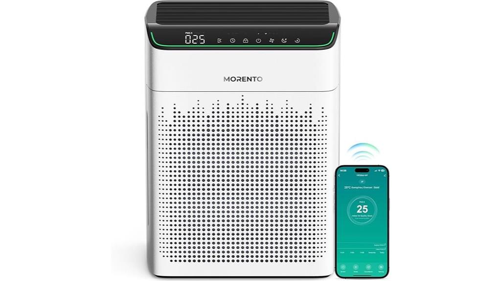 smart wi fi air purifier