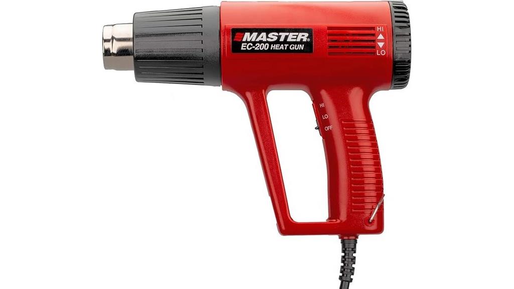 variable temperature heat gun