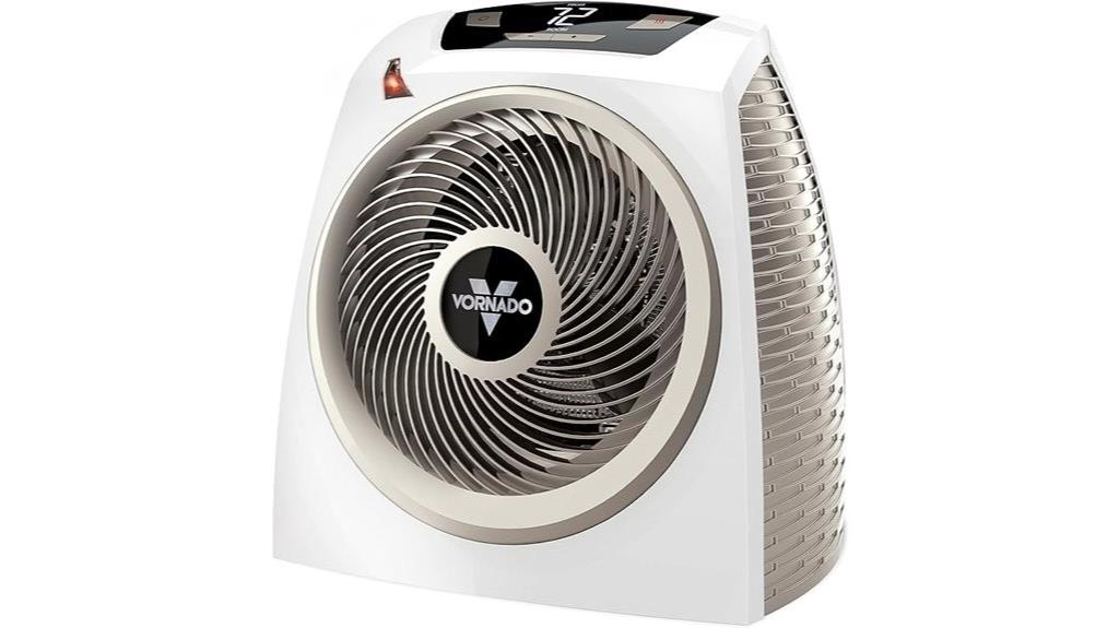 vornado avh10 home heater