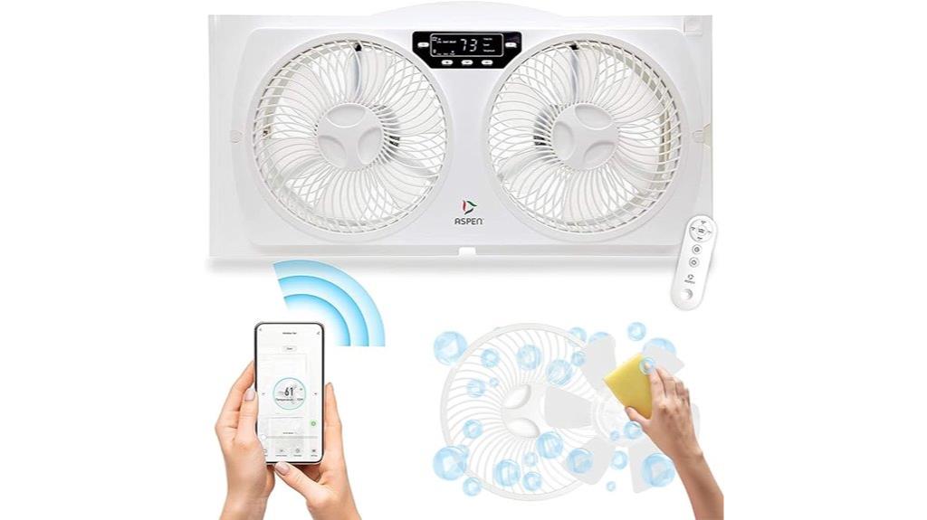 wifi controlled dual fan window