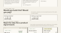 Stripe And Advent’s Bid For PayPal: Market Trends And Predictions