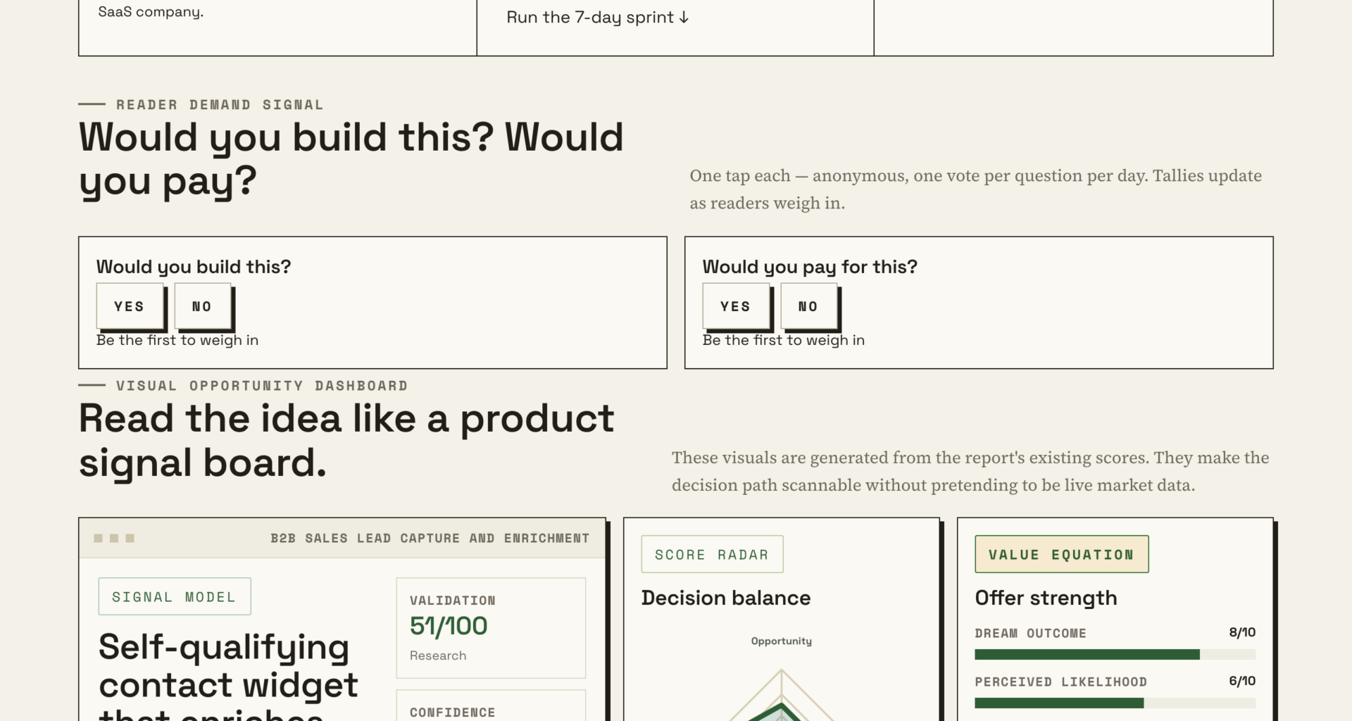 Transform Your Lead Funnel With A Self-Qualifying Contact Widget