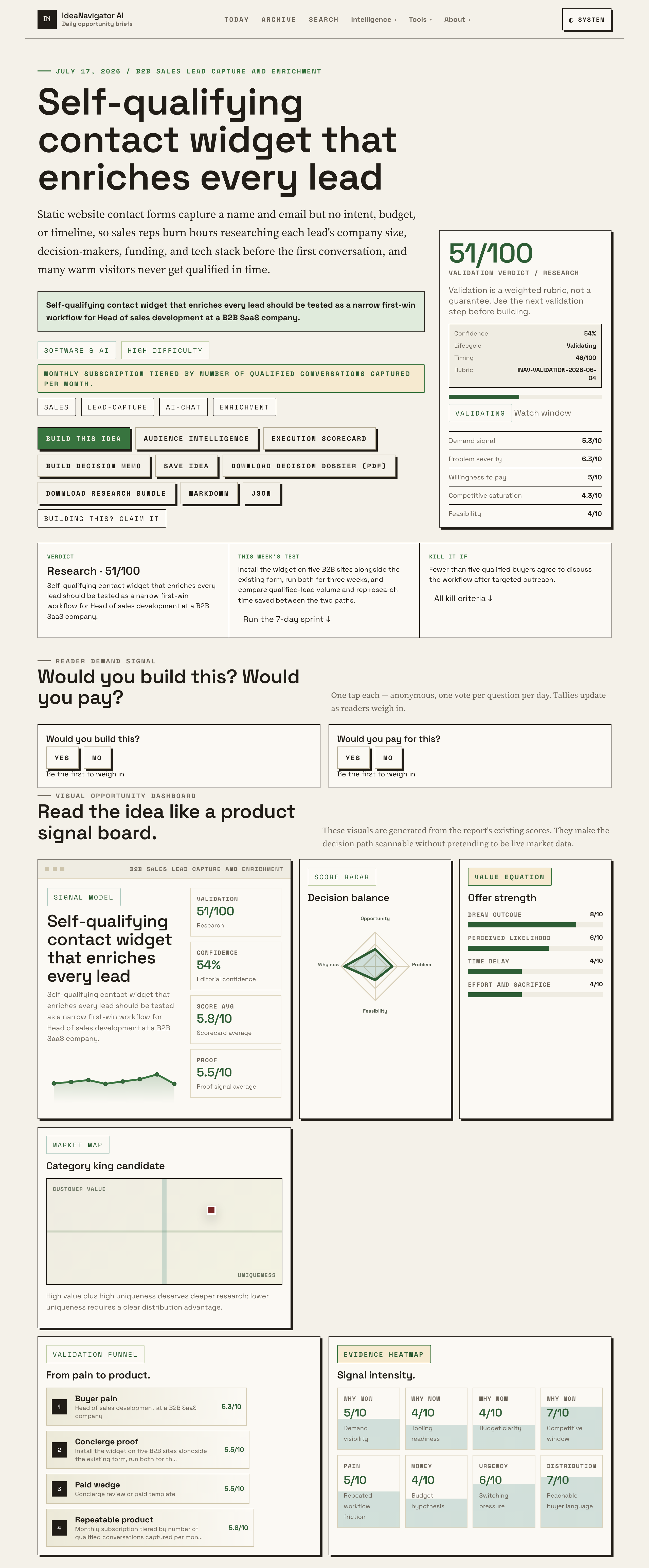 Transform Your Lead Funnel With A Self-Qualifying Contact Widget