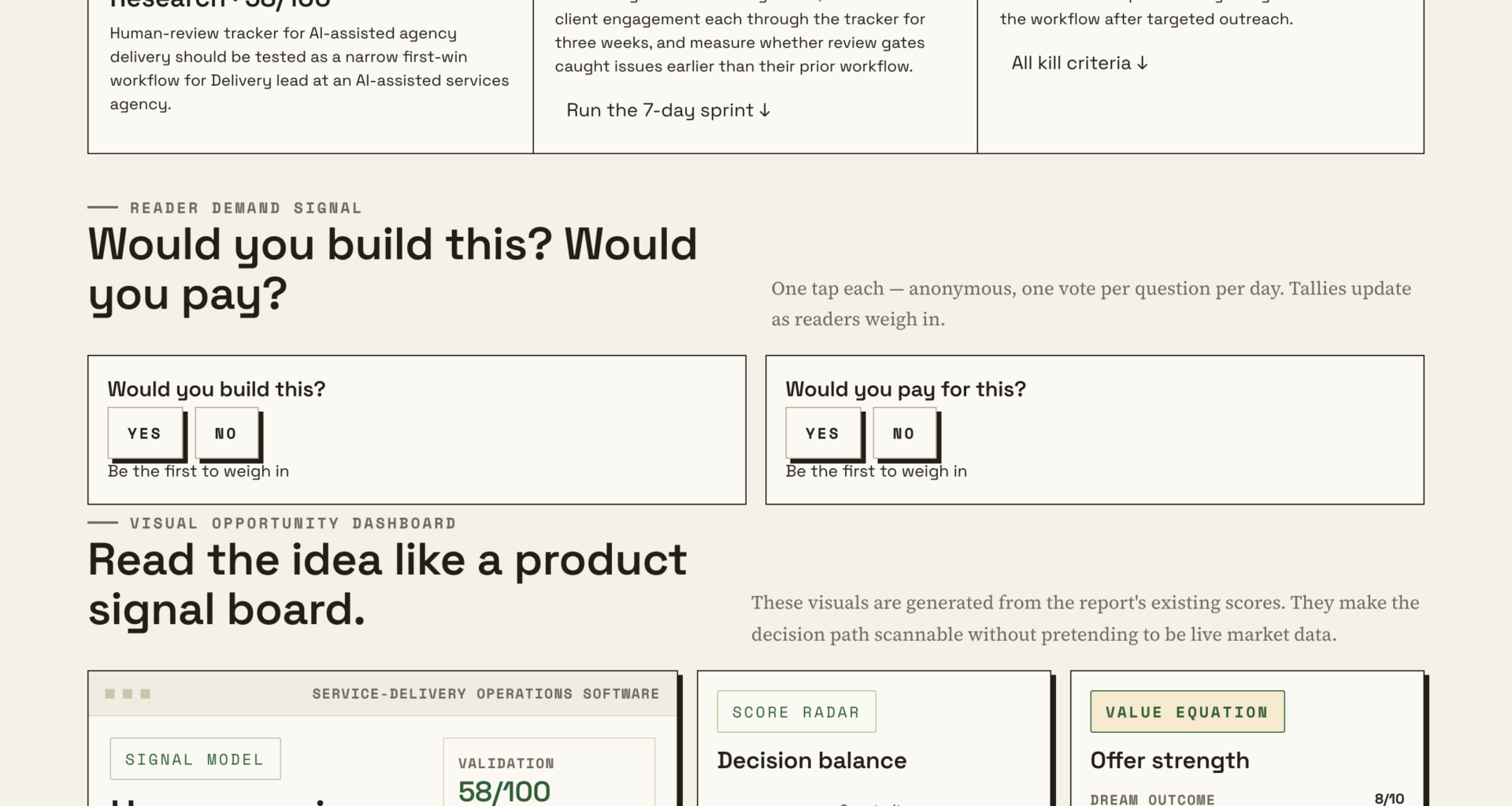 A Guide To Human-Review Trackers For AI-Driven Agency Deliveries