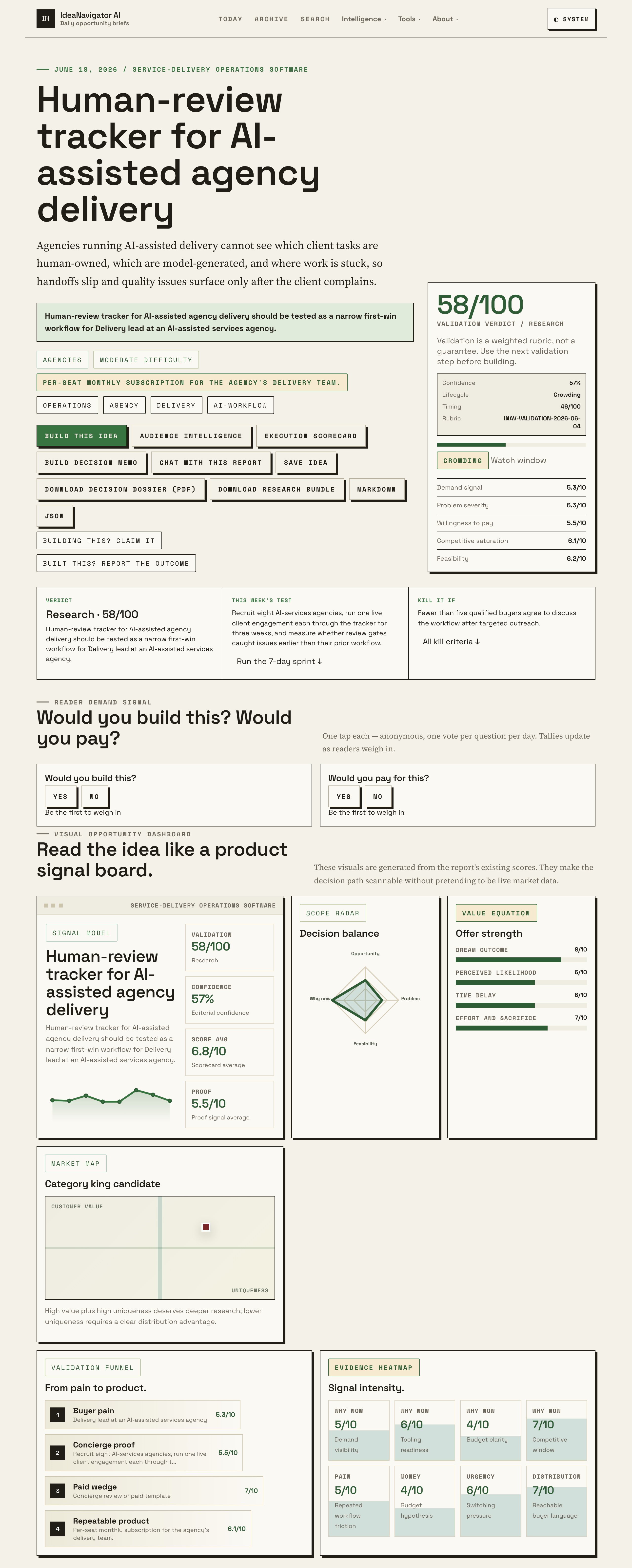 A Guide To Human-Review Trackers For AI-Driven Agency Deliveries