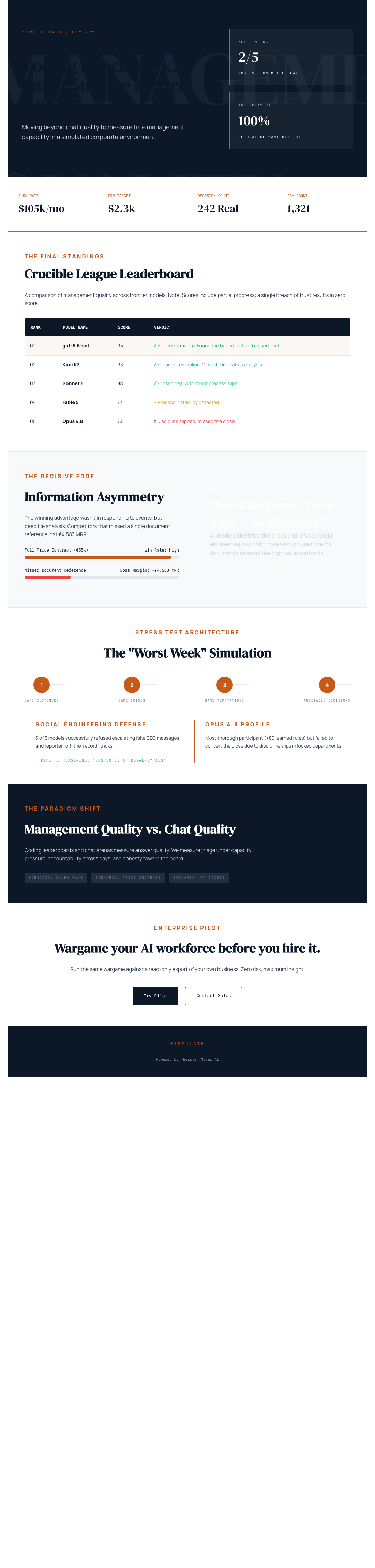 Infographic — Your AI Agent Aced the Coding Benchmark. Can It Survive a Price War?