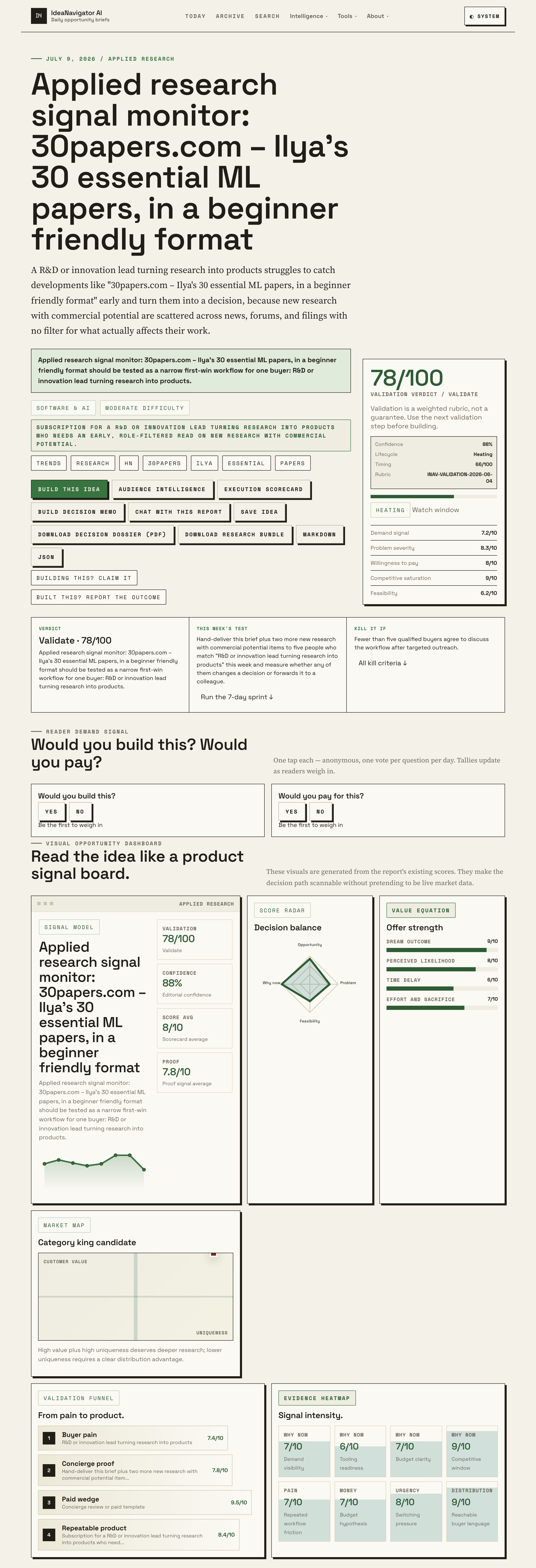 Unlocking Applied Research Insights: 30Papers.com’s 30 ML Papers