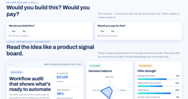 Before You Automate, Take A Closer Look At Your Workflow