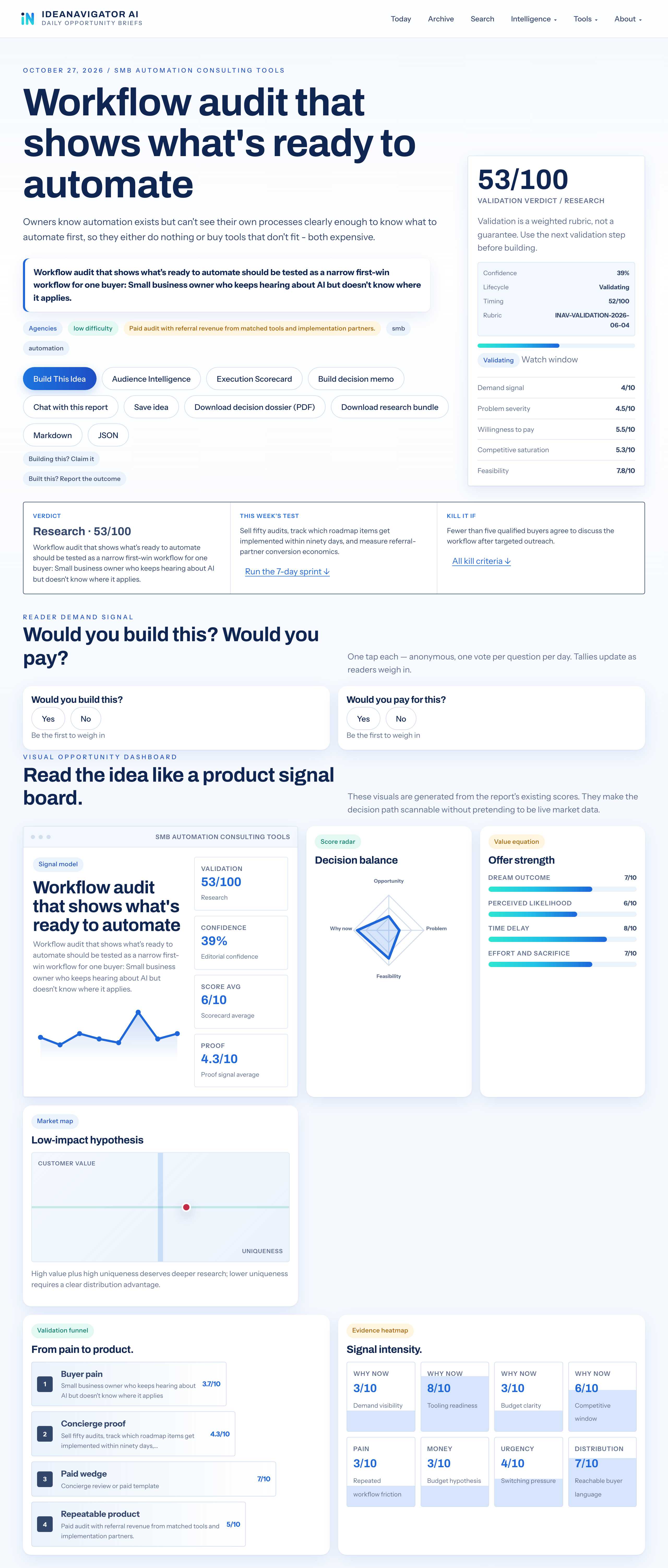 Before You Automate, Take A Closer Look At Your Workflow