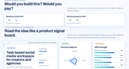 What Does A Task-Based Social Media Workspace Do?